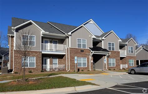 Monthly Rent. . Apartments for rent greensboro nc